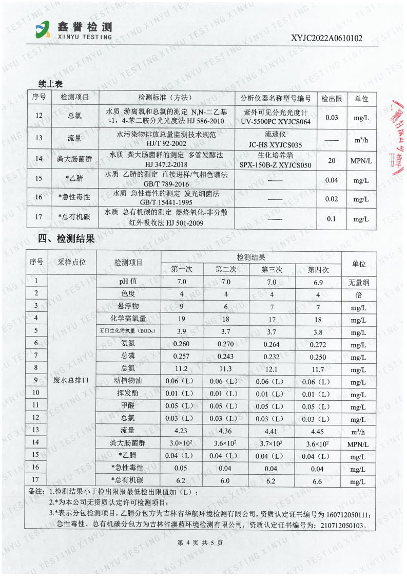 废水（6月）-J9集团|国际站官网_Page4.jpg